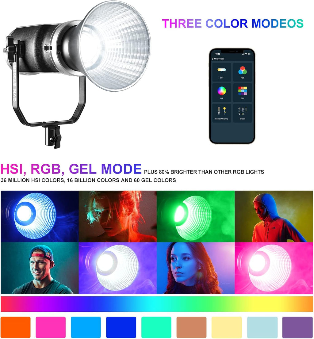 Dual Head Video Light 200W Bi-Color Continuous Lighting with Bowens, V-Mount, DMX, RGB, CRI97, 2700-7500K F1307