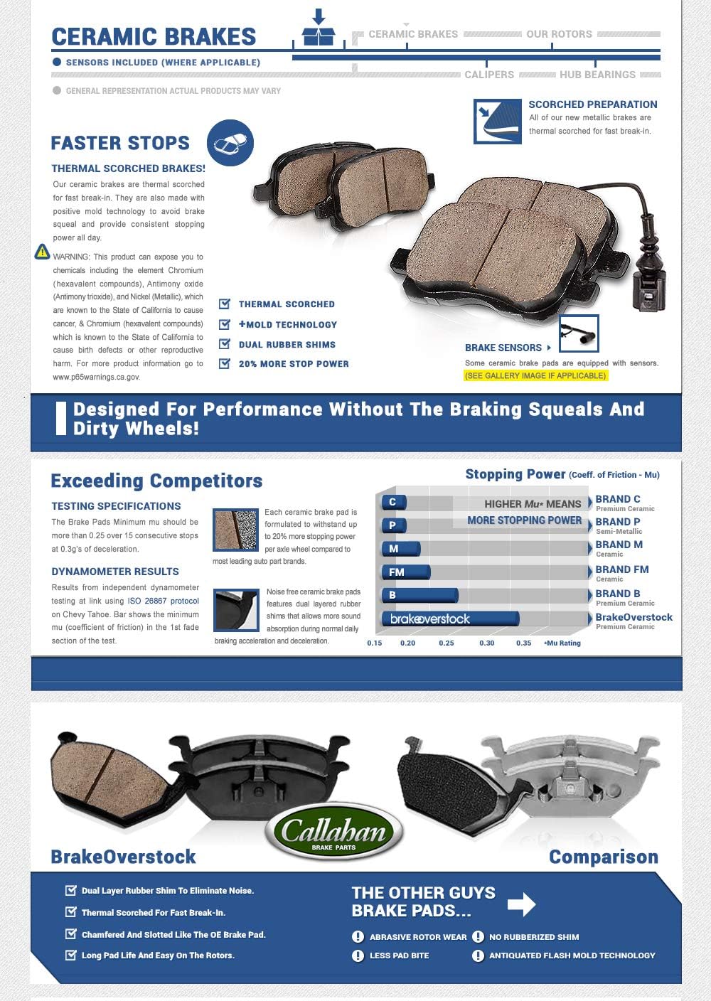 Premium D/S 4 Lug Brake Disc Rotors + Ceramic Brake Pads + Hardware D198591