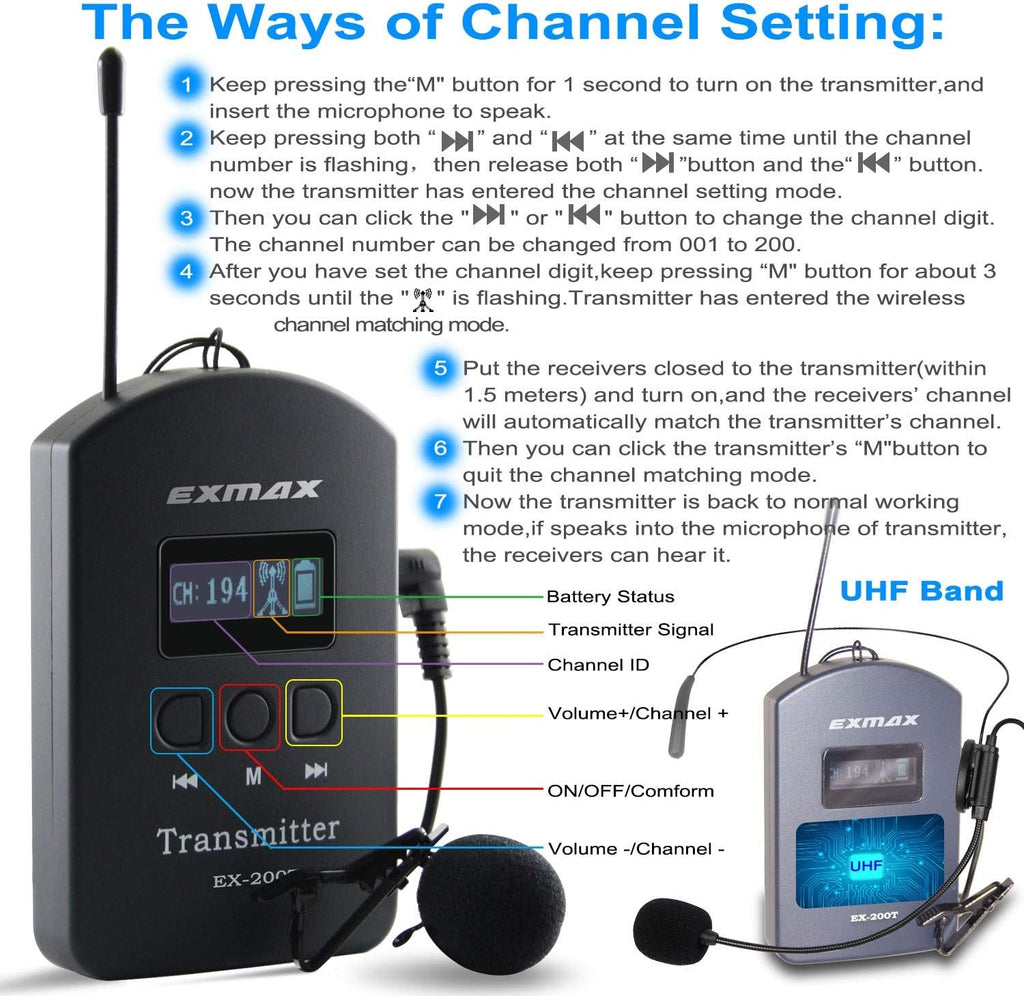UHF Wireless Tour Guide Audio Transmission Set, 200 Channels, 1 Transmitter & 10 Receivers X323