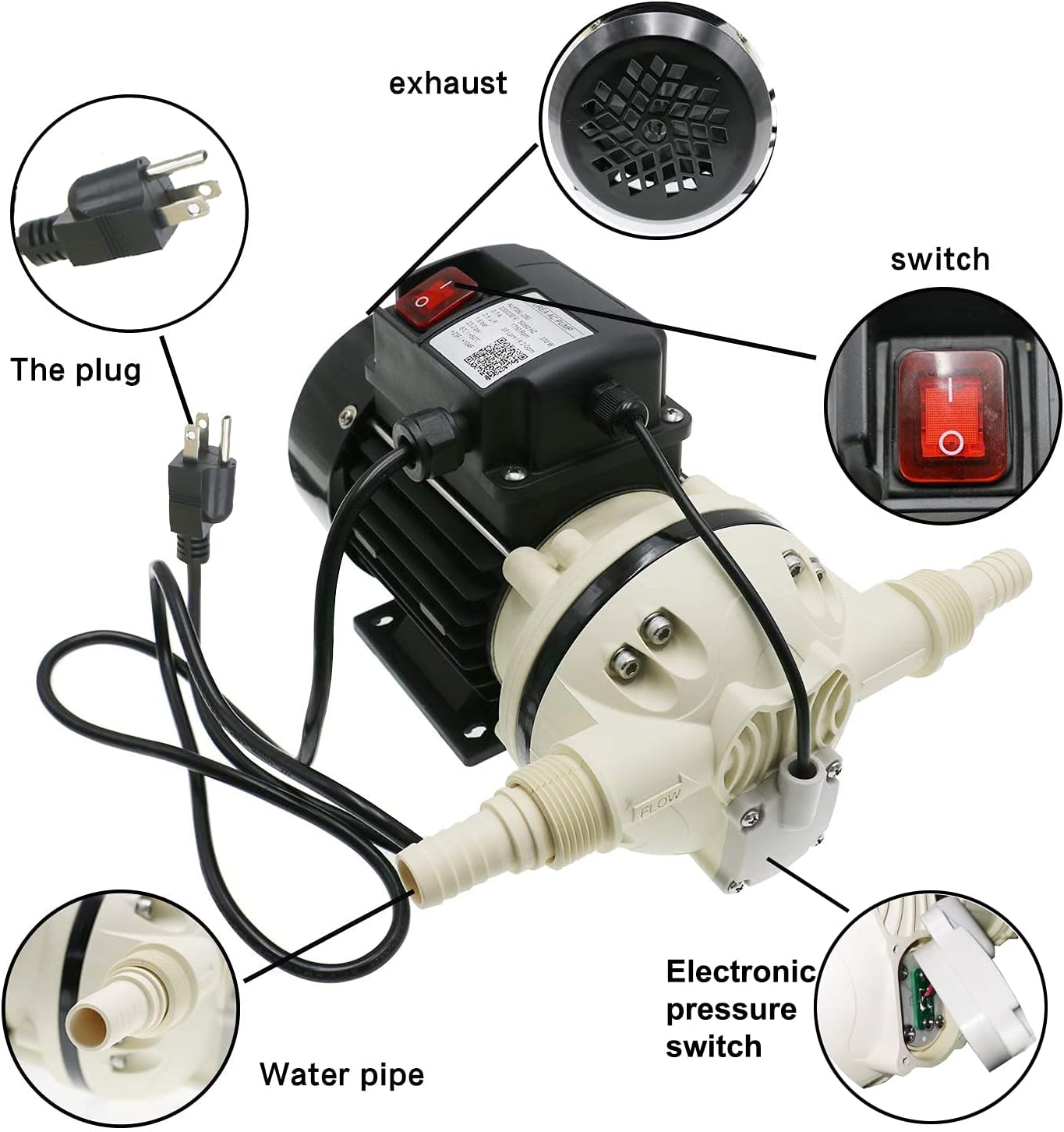 Industrial Water Pressure Pump, 9.2 GPM, 115VAC, 23PSI, 370W O272912
