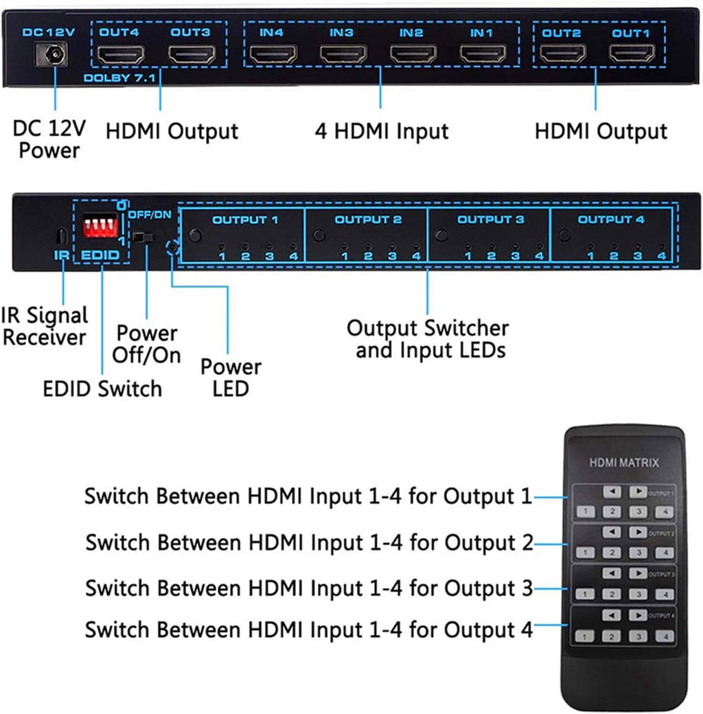 4K HDMI Matrix Switcher 4x4 with Infrared Remote Control L941779