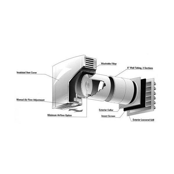 Make Up Air Supply Ventilator Q7789