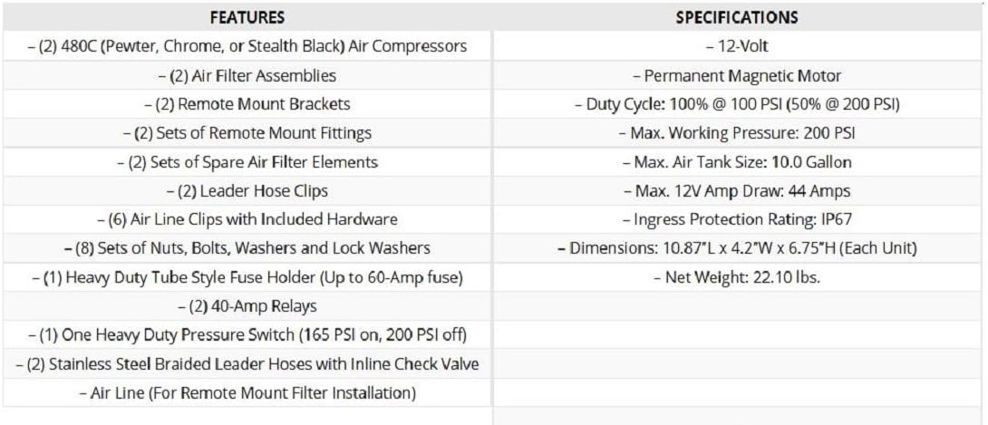 200 PSI Dual Performance Value Pack F533