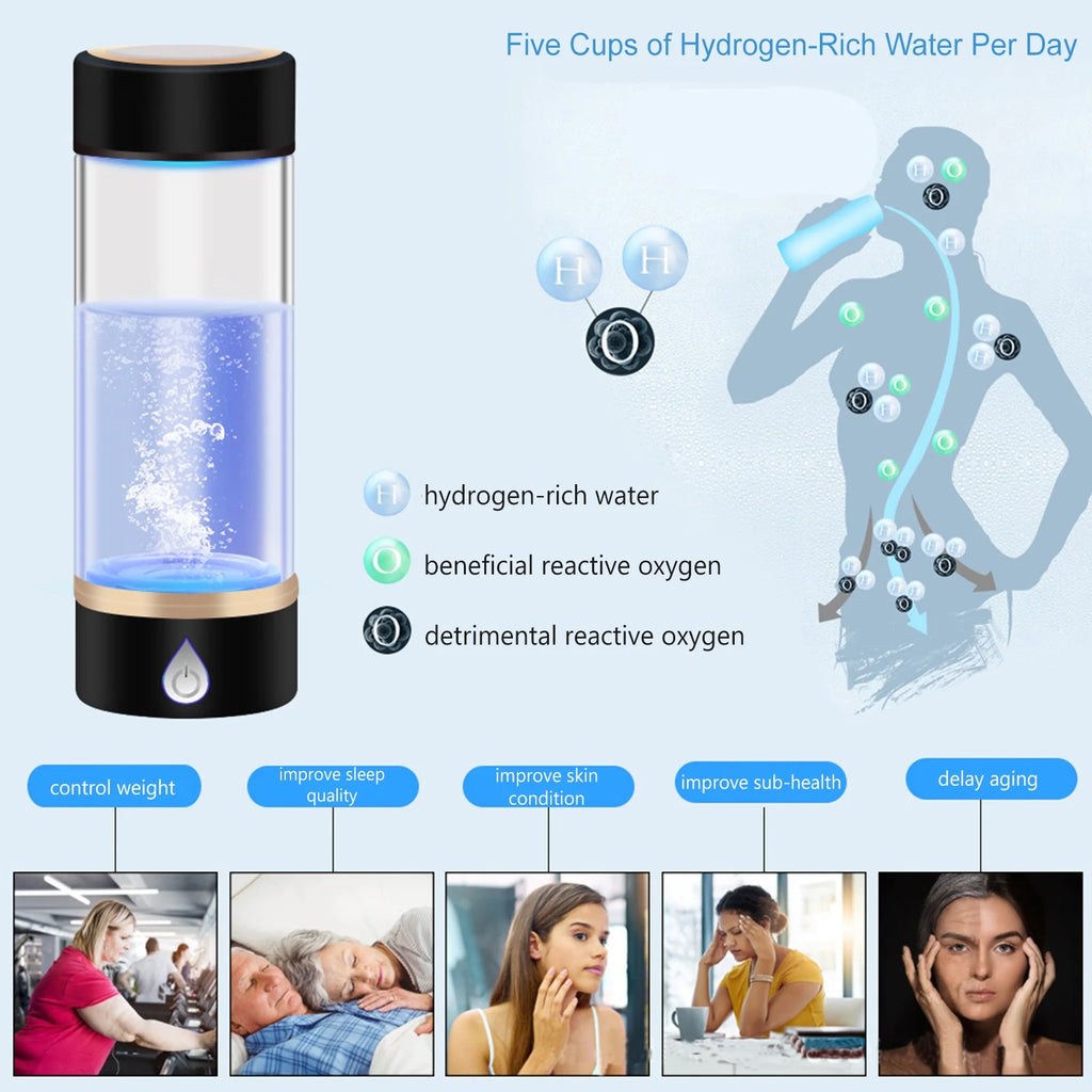 420ml Rechargeable Hydrogen Water Bottle Glass Cup I31568