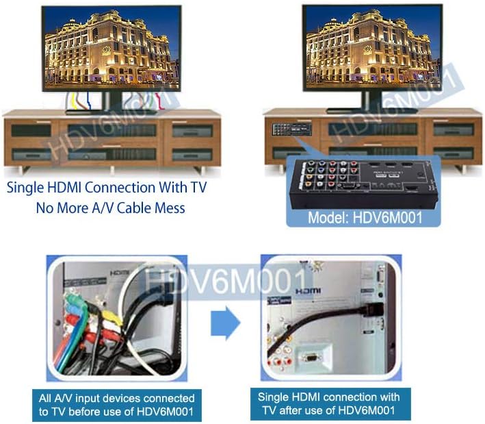 HDMI VGA Component YPbPr Composite RCA A/V to 1080p HDMI Converter Switcher X198