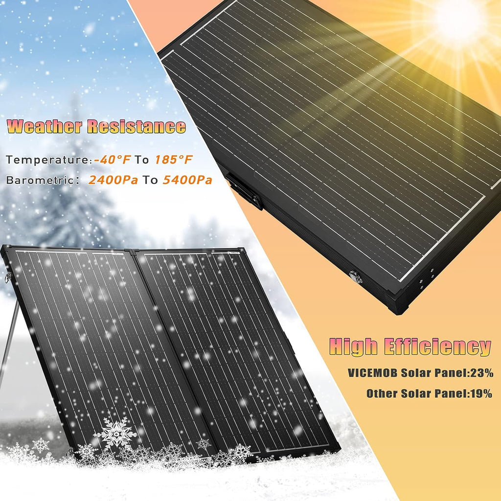 200 Watt 12 Volt Monocrystalline Portable Foldable Solar Panel Suitcase with Waterproof 30A Charger Controller T7440