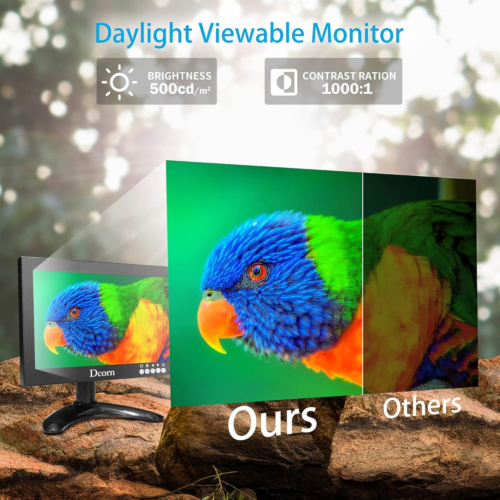 8 Inch IPS Metal Housing HDMI Monitor with Wall Bracket, Pack of 2 V152