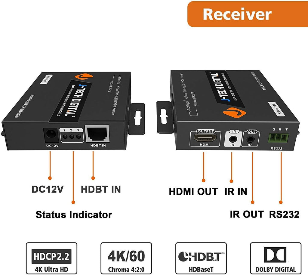 HDBaseT 4K HDMI Extender J116