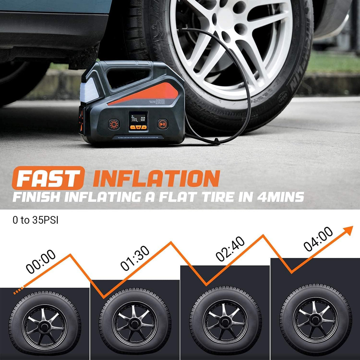 Tire Inflator Portable Air Compressor with Pressure Gauge, Pack of 2 V8411