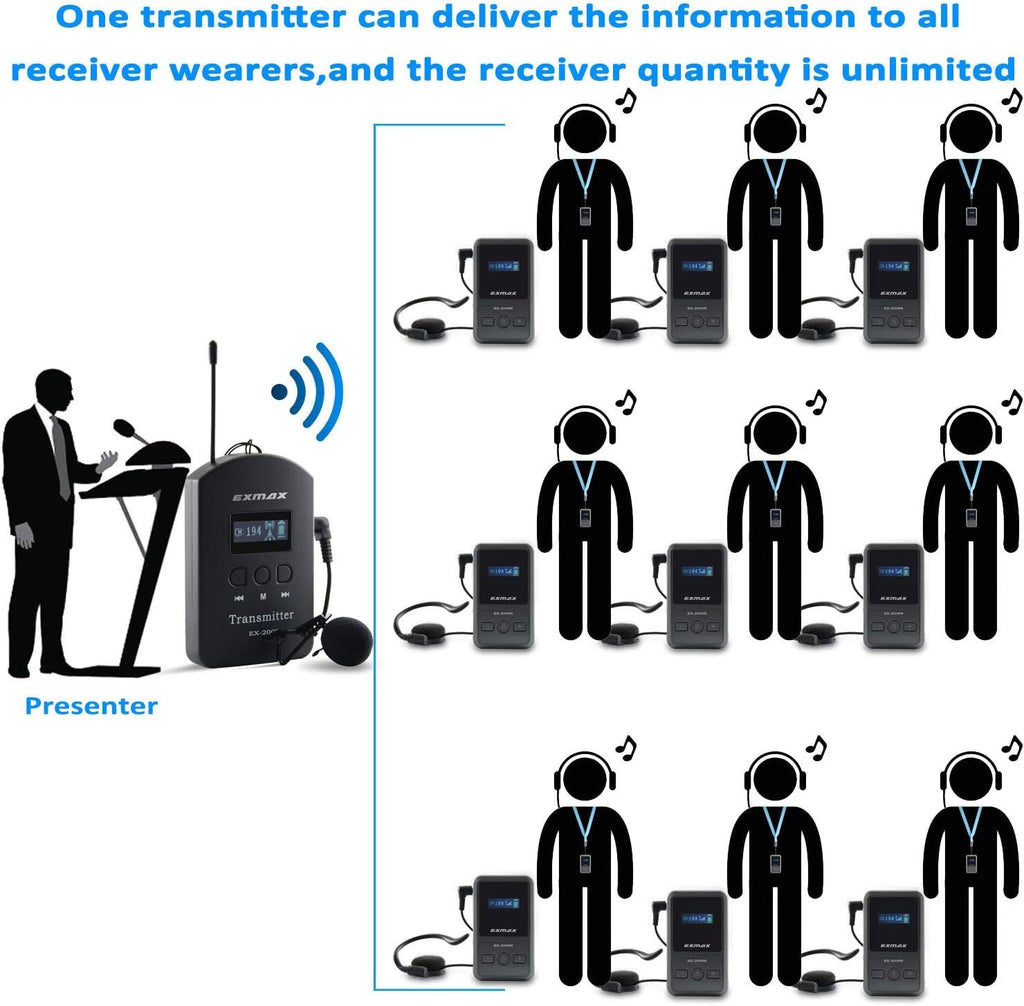 UHF Wireless Tour Guide Audio Transmission Set, 200 Channels, 1 Transmitter & 10 Receivers X323