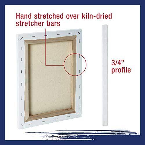 36 x 48 inch Stretched Canvas 12-Ounce Primed 3-Pack White Blank Heavy-Weight Gesso Y941173