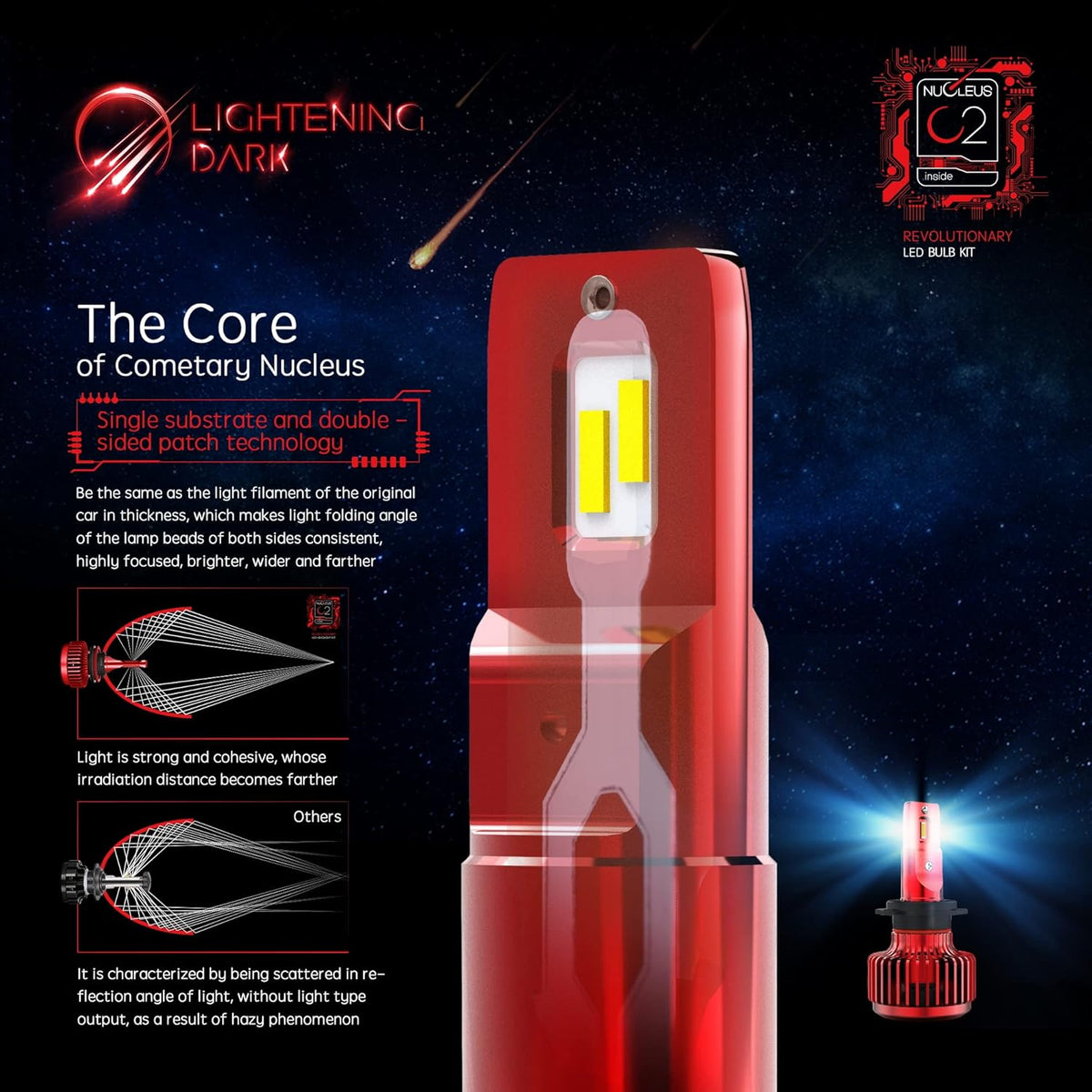 9008 LED Headlight Bulbs 6500K Cool White 80W Pack of 2 P5481