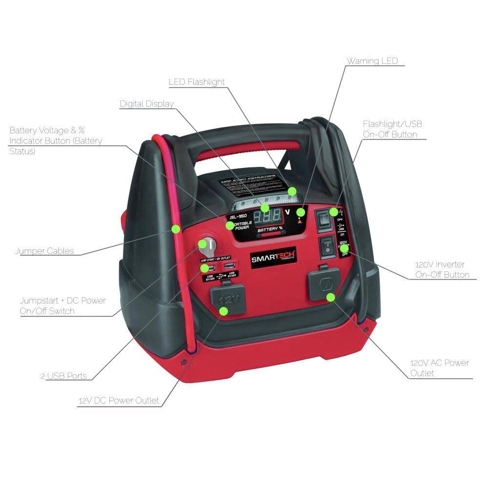 Power Station with Jump Starter and Air Compressor V360