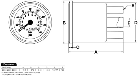 Dual Needle Gauge Pack of 2 M31959