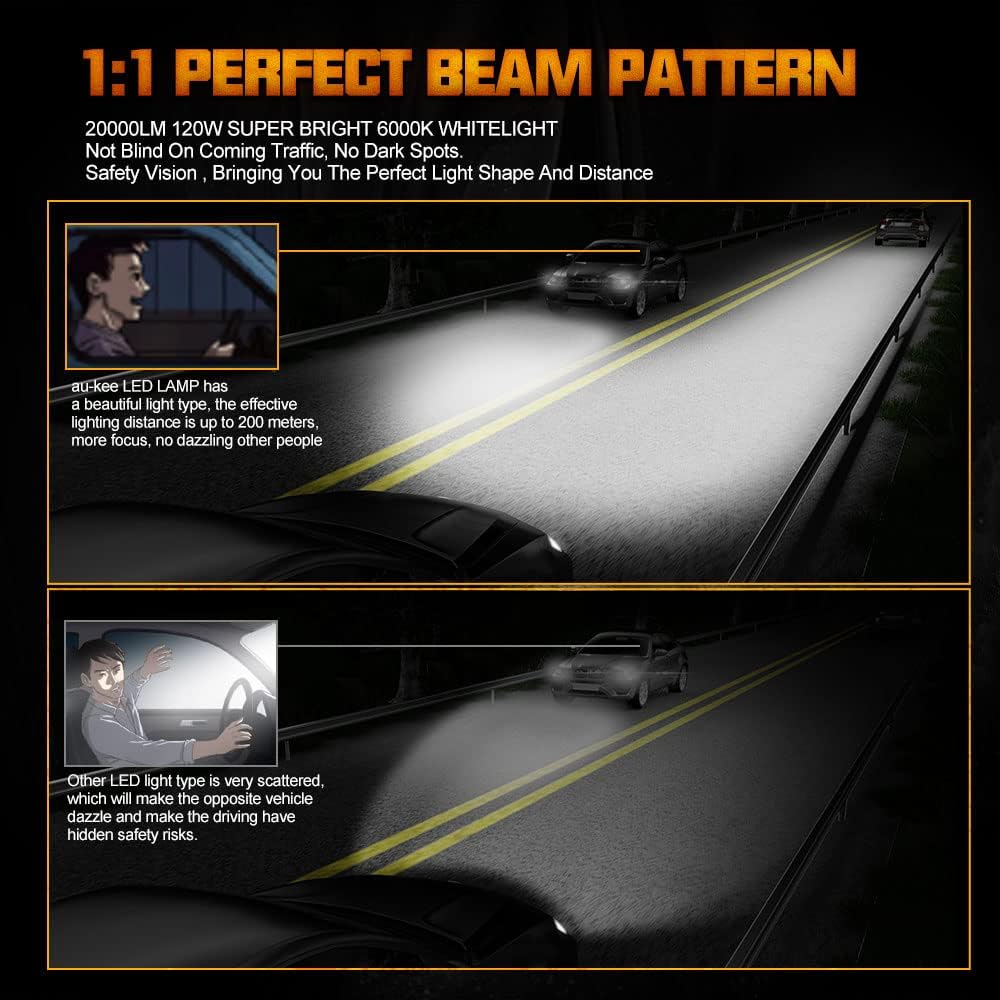 H4 LED Headlight Bulbs 9003 HB2 20000LM 110W 6000K Bright White Pack of 2 F646