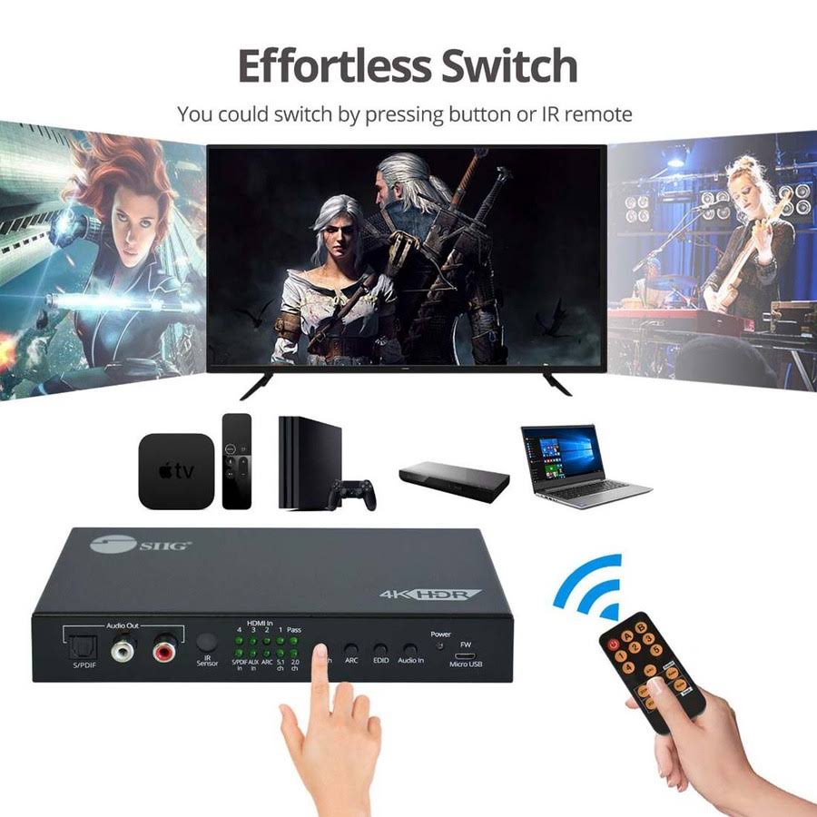 4x1 HDMI 2.0 4K 60Hz Switch with ARC Audio Extractor Q791