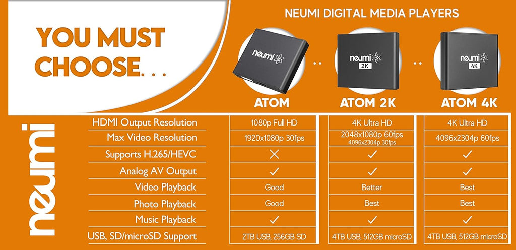 4K Ultra-HD Digital Media Player Pack of 2 R49652