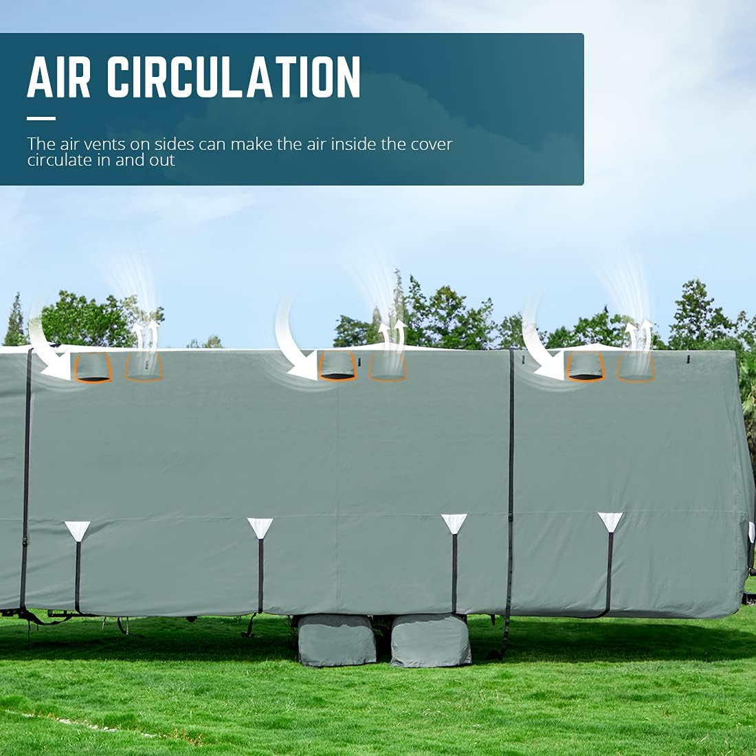 Extra-Thick 5 Layers Anti-UV Travel Trailer RV Cover with 2 Straps & 4 Tire Covers L660755