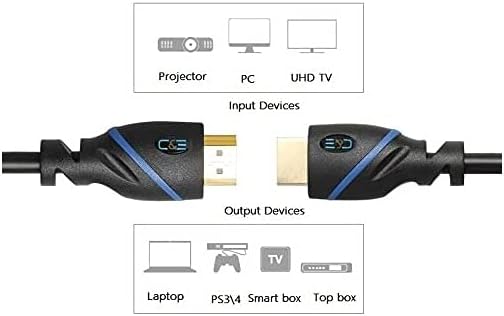75ft High Speed HDMI Cable Male to Male with Ethernet Black Q757