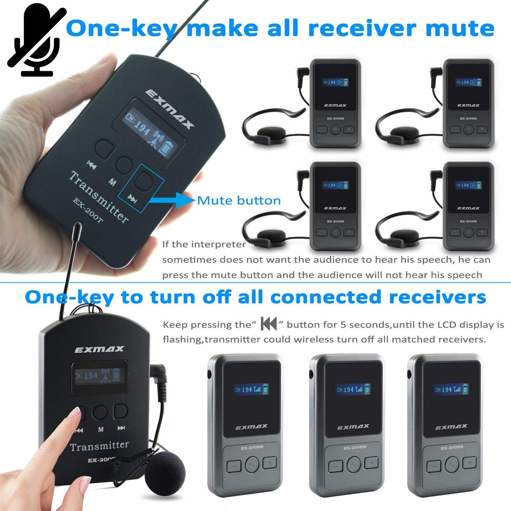 UHF Wireless Tour Guide Audio Transmission Set, 200 Channels, 1 Transmitter & 10 Receivers X323