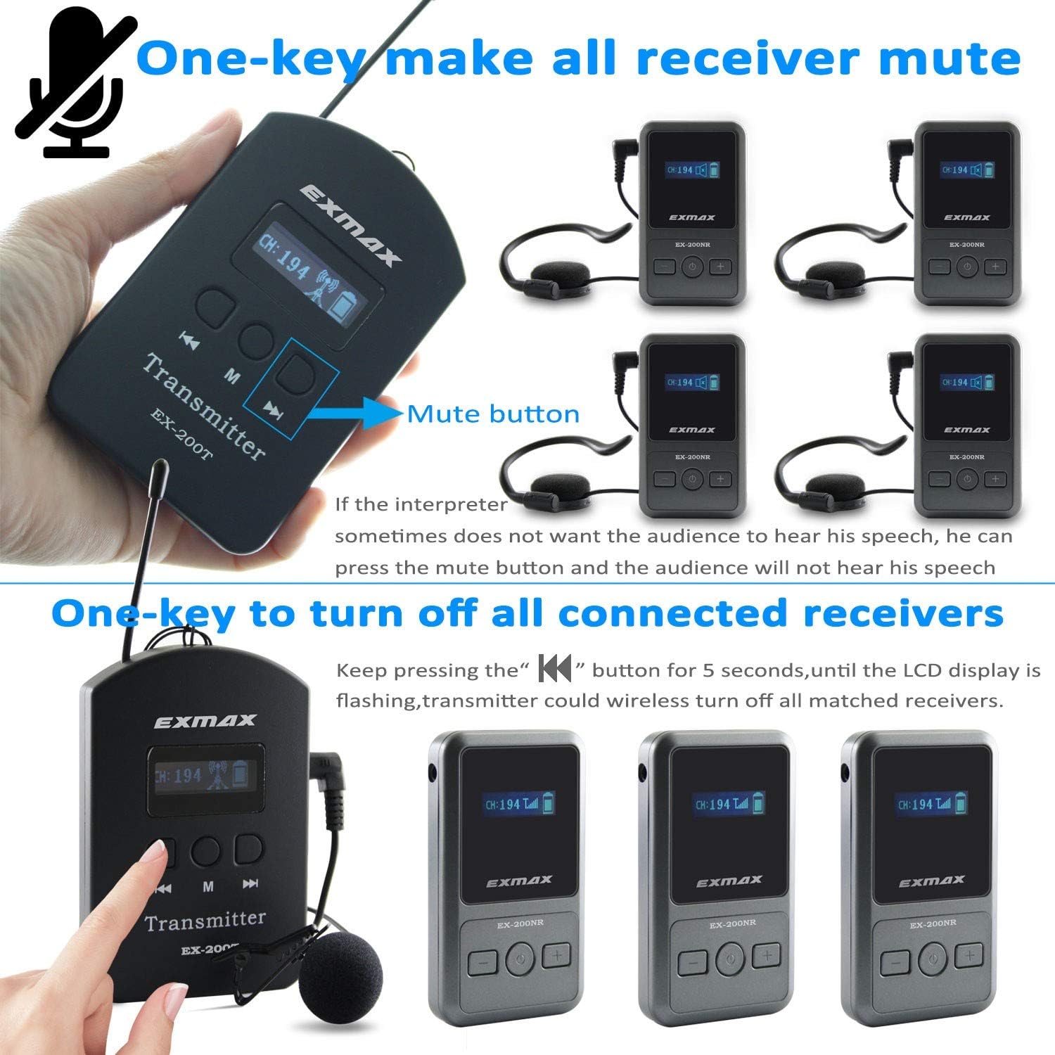 UHF Wireless Tour Guide Audio Transmission Set, 200 Channels, 1 Transmitter & 10 Receivers X323