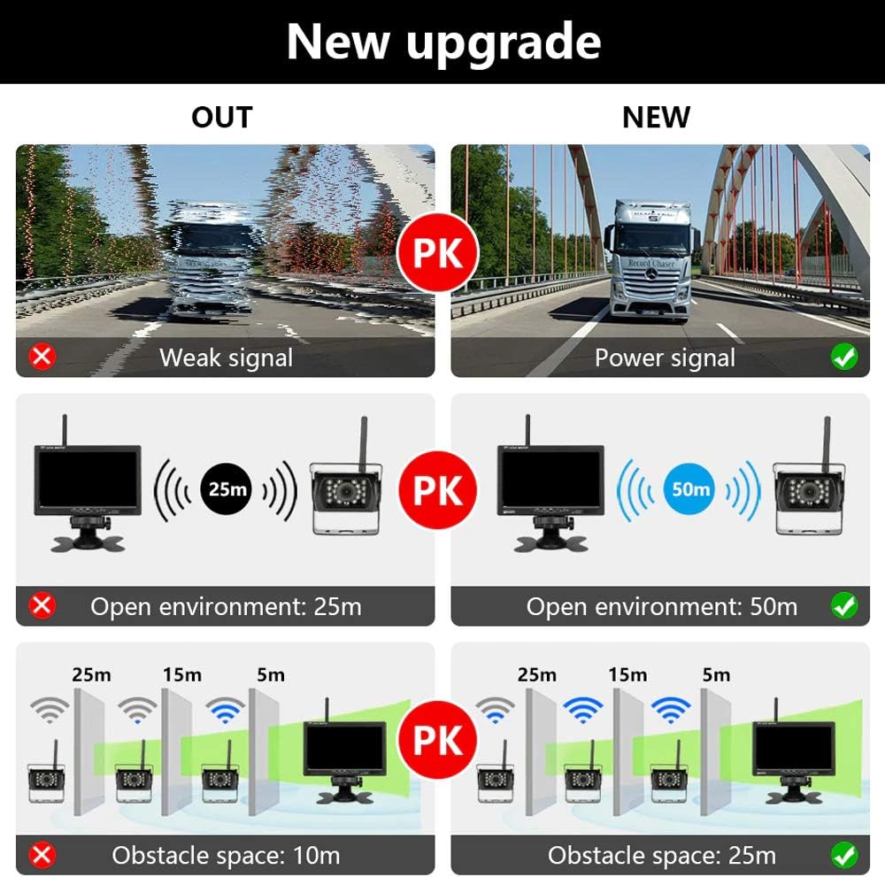 2pcs Wireless Vehicle Backup Cameras Plus 7 Monitor System N653156